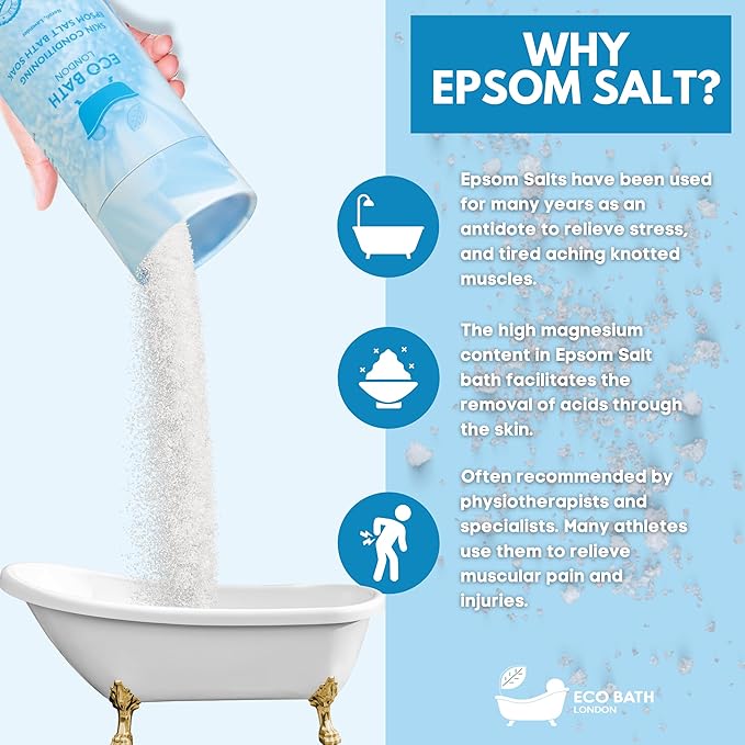 Eco Bath London Skin Conditioning Epsom Salt Bath Soak – Tube 2.2 LB (1kg) | Made in UK | Magnesium Bath Salts with Neroli and Lavender Oils | Epsom Salts for Skin Care and Relaxation