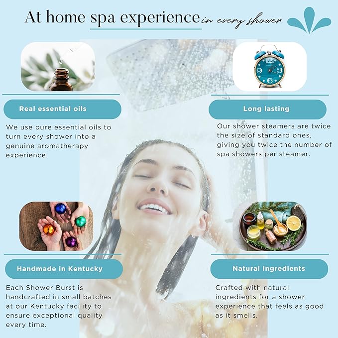 hydraAROMATHERAPY Shower Burst Tablets Essential Oil Steamers Made in USA, 3 Pack (2 Ounces Each), Deck the Halls