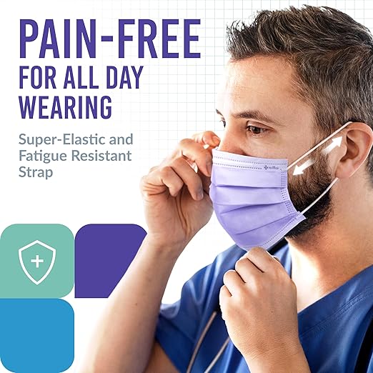 Medtecs Face Mask Disposable – Available in 50 & 2,000 pcs – ASTM Level 1, 3-Ply Breathable, Soft Fit – Adult Size – Ideal for Commuting & Daily Wear