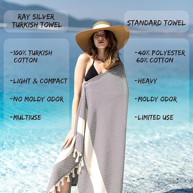 Turkish Beach Towel Oversized Clearance XL 40x71- Sand Free - 100% Cotton Soft Quick Dry - Extra Large Blanket Travel and Pool Towels for Adults- Cloud Sandproof, Beach Essentials for Women