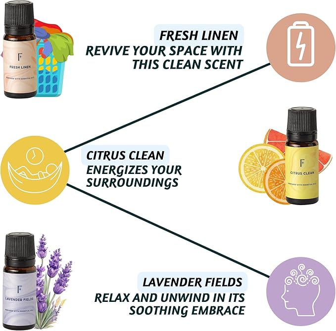 Folkulture Essential Oils for Laundry - Pack of 3 | Citrus, Fresh Linen & Lavender Laundry Essential Oils for Dryer Balls | Laundry Ball Scent Oil or Fragrance Oil for Home, Hotel | Everyday Gift
