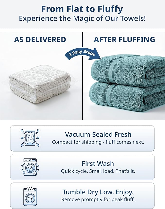 Lane Linen 100% Cotton Bath Towels 4 Pack (28"x54") - Zero Twist, Premium Cotton Large Towels Set for Bathroom - Quick Dry, Soft & Absorbent Large Bath Towel Set - Oeko Tex Certified, Pre Shrunk- Teal