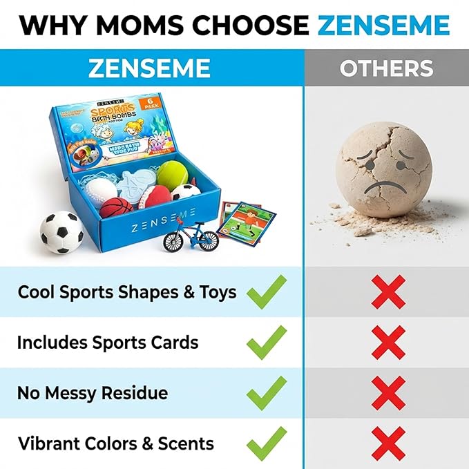 Bath Bombs For Boys W/Educational Flash Cards - Bathbombs with Toys Inside - 2.5 oz Gift Set of 6 Scented Organic Handmade with Natural Essential Oils - Sports Surprise Inside - Bath Toys - by Zenseme