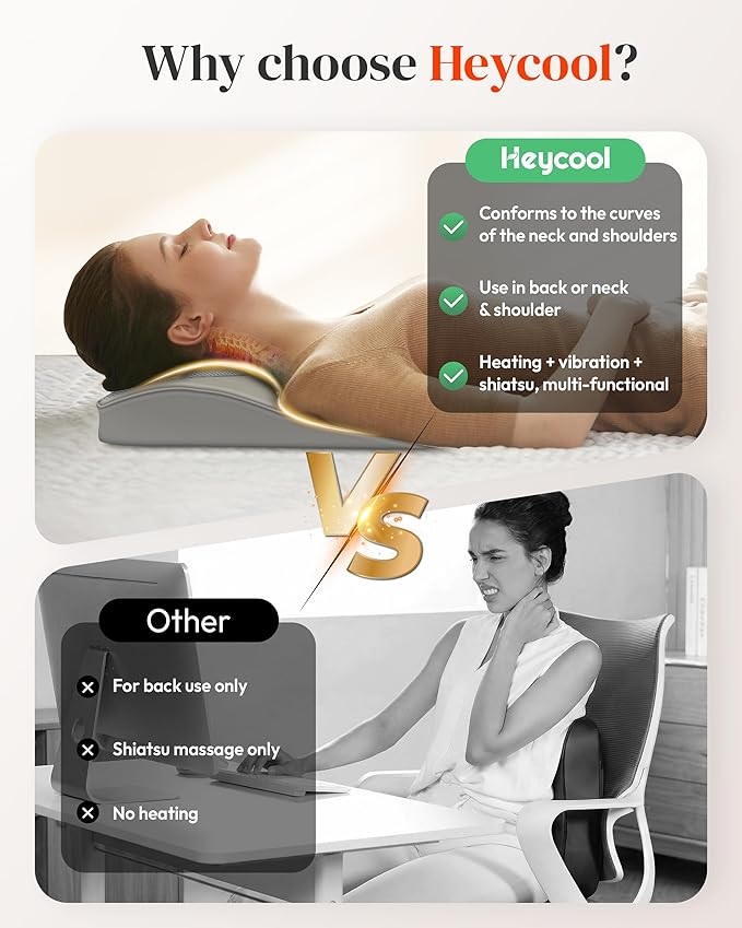 Heycool Shiatsu Back and Neck Massager with Heat, FSA Eligible HSA Mothers Day Gifts for Mom, Deep Tissue Back Massager for Pain Relief, Massage Pillow with Vibration for Neck Shoulder