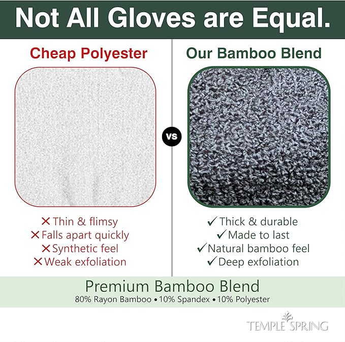 Temple Spring Shower Gloves Exfoliating for Women – Natural Textured Rayon Bamboo Exfoliating Glove with Thicker Weave for Deep Cleansing, Dead Skin Removal & Smooth Radiant Skin (1 Pair, Sage Green)