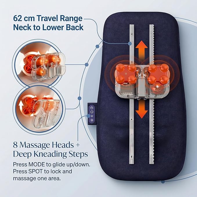 Back & Neck Massager with Heat for Pain Relief, FSA Full-Length Rolling Massage Cushion for Upper & Lower Back, 3 Modes, 2 Heat Levels, 15-Min Auto-Off, Slim Lumbar Support, HSA Eligible