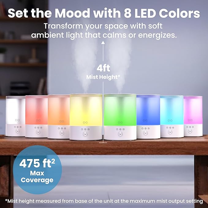 Everlasting Comfort 2.5L Top Fill Humidifier for Bedroom – Quiet, Easy to Fill & Clean, 24HR Runtime, Night Lights, Timer, Ultrasonic Cool Mist, Auto Shut-Off, Essential Oil Diffuser - White