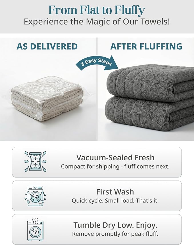 100% Cotton Bath Towels Set of 24 – 2 Bath Sheets, 2 Large Bath Towel, 2 Gym Towels, 4 Fingertip, 6 Hand, 8 Washcloths, Soft & Quick Dry, Premium Hotel Quality Comfort, Easy To Wash – Ultimate Grey