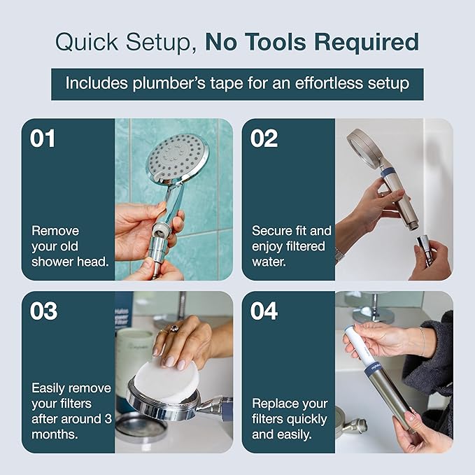 MyHalos® Handheld Filtered Shower Head with Handheld Handle - High Pressure Shower Heads With Filter To Reduce Chlorine & Soften Water - Easy to Install Detachable Filtered Shower Head For Hard Water