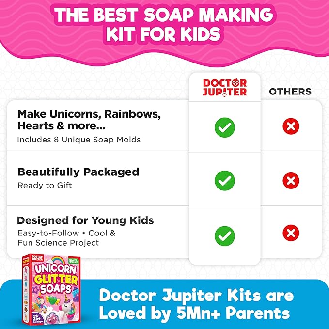 Doctor Jupiter Unicorn Soap Making Kit - Girls Crafts DIY Project for 4+ Year Old Kids | Unicorn Girl Gifts, Birthday Gift Ideas for Ages 4 5 6 7 8 12, Unicorn Toys