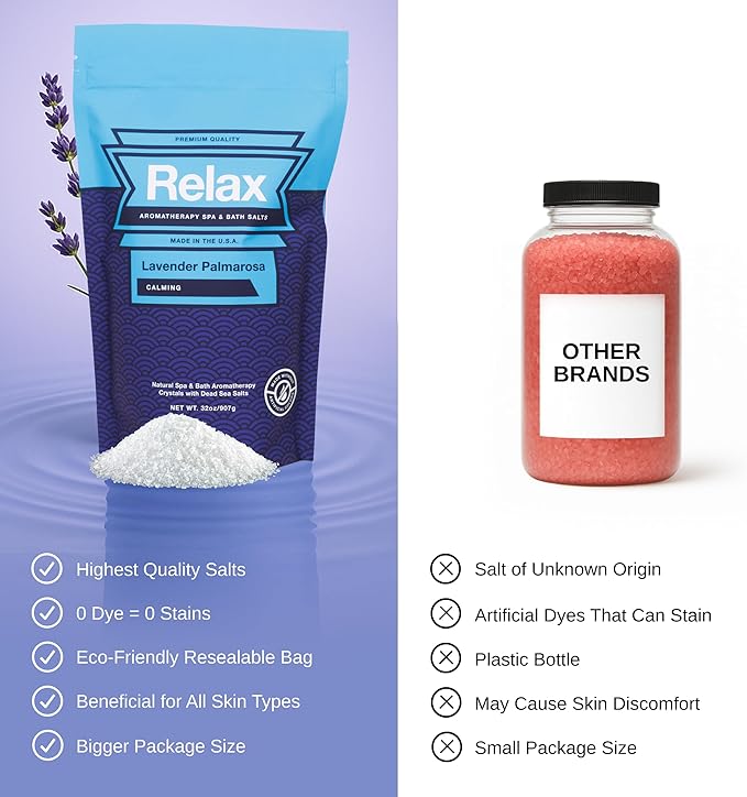 Relax Spa & Bath Aromatherapy Bath Salts for Hot Tub, Bath, or Spa, 2LB Bag Infused with Magnesium, Bath Salt for Soaking, Lavender Palmarosa Scent