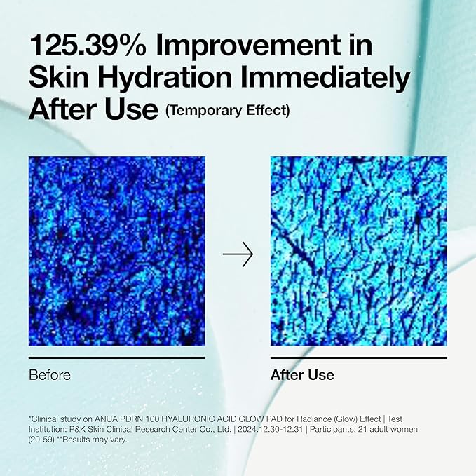 Anua PDRN 100 Hyaluronic Acid Pad, Hydrating Dual-Textured Toner Pads, Salmon DNA & Collagen Face Pads for Glass Skin Glow & Makeup Prep, Sensitive & Dry Skin, Korean Skincare, 6.1 fl oz, 60 Pads