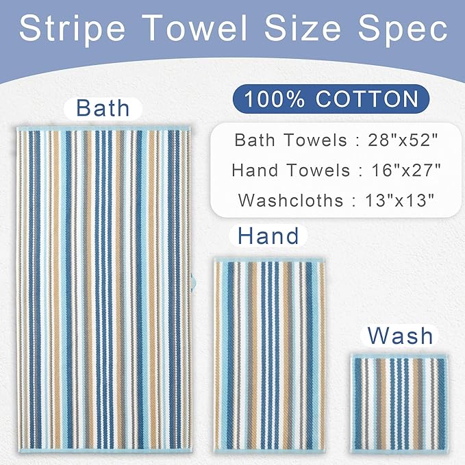 Blue Striped Hand Towels Set (4PC, 16"x27") - 100% Cotton | Quick Dry | Soft | Absorbent, Light Weight Hand Towels for Showering & Bathroom, Luxury Towel Set for Guest, Blue + Gray + Beige