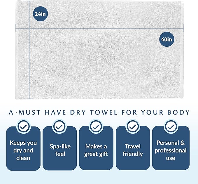 Small and Lightweight Cotton Towels Assorted Pastel Mix 24 x 40 inches Towels (18)