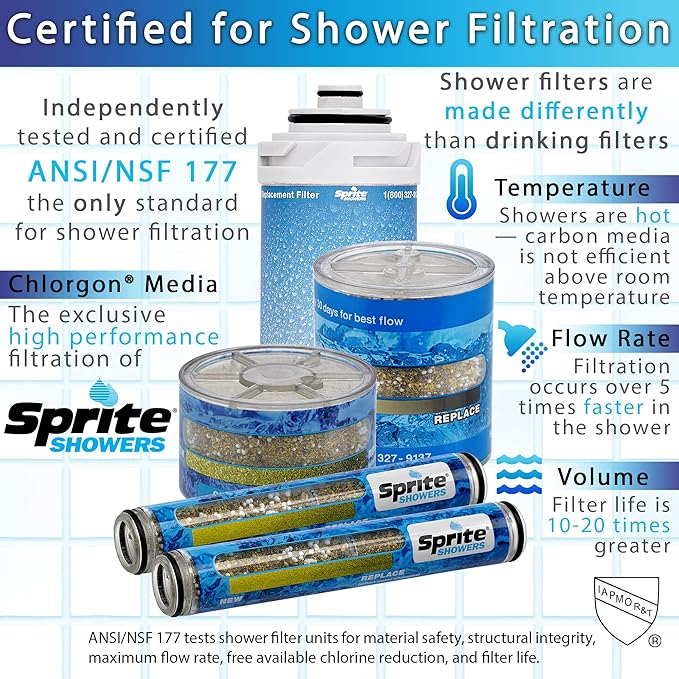 Sprite Showers Pure 7-Setting Filtered 1.75GPM Showerhead in Brushed Nickel (AE7E-BN-R)