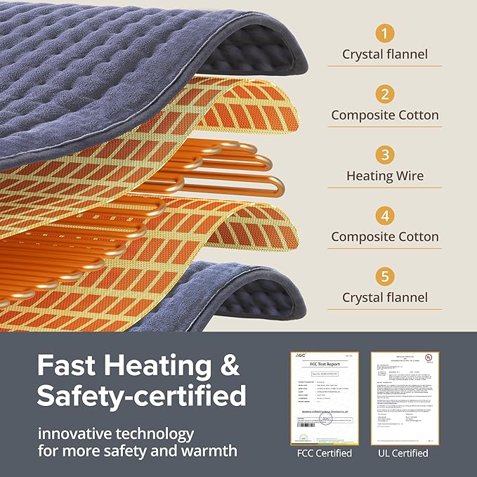Heating Pad for Back Pain Relief, 17" X 33" XXX-Large Heating Pads for Cramps,Electric Heating Pad XL with 6 Settings,Moist Dry Heat Options,Auto-Off,Machine Washable, Mothers Day Gifts, Purple Gray