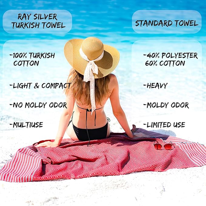 RAY SILVER Turkish Beach Towel – 100% Turkish Cotton 40"x71" Quick Dry Oversized Beach Towel Sand Free Lightweight Turkish Towel for Travel Camping Bath Sauna Beach Pool Gym Yoga