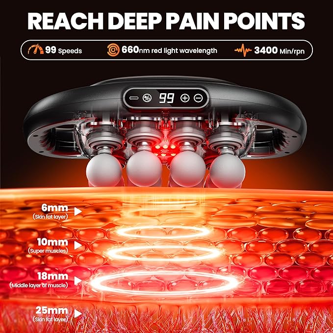 16 Head Massage Gun Deep Tissue Percussion Massager for Pain Relief, 3600mAh Long Battery Life Muscle Massager with 99 Intensities & 9 Modes, Ultra-Quiet Electric Back Massager Gifts for Mother's Day