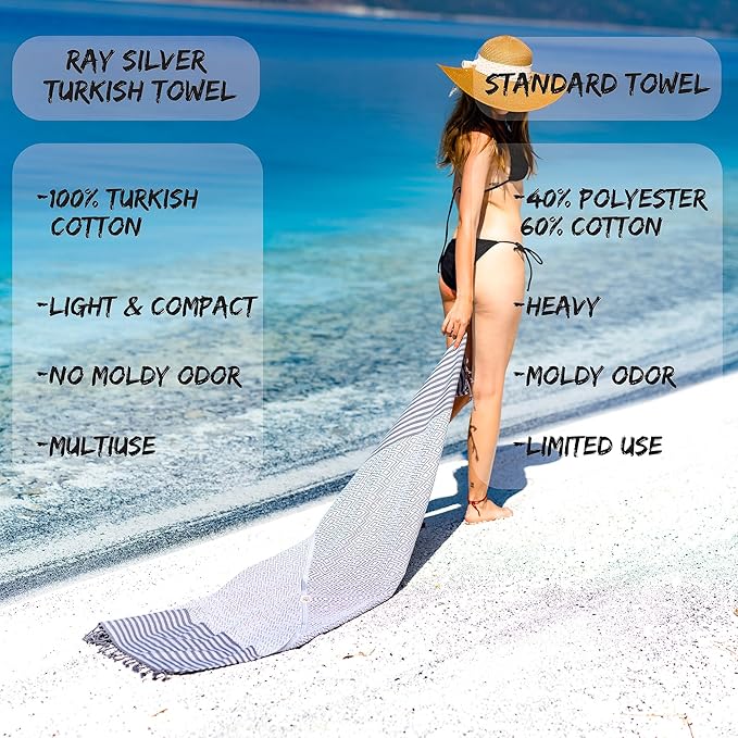 RAY SILVER Turkish Beach Towel – 100% Turkish Cotton 40"x71" Quick Dry Oversized Beach Towel Sand Free Lightweight Turkish Towel for Travel Camping Bath Sauna Beach Pool Gym Yoga