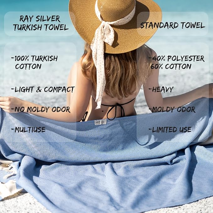 Turkish Beach Towel Oversized Clearance XL 40x71- Sand Free - 100% Cotton Quick Dry - Extra Large Blanket Travel and Pool for Adults- Cloud Sandproof, Beach Essentials for Women