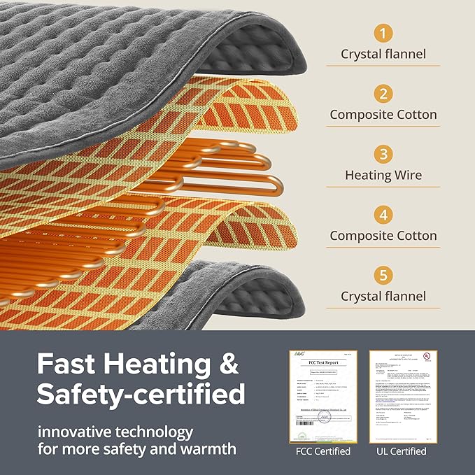 Heating Pad for Back Pain Relief, 33" x 17" XXL Heating Pad for Period Cramps, Women & Mom, Large Electric Heating Pad with Moist & Dry Heat Therapy, 6 Settings, Auto-Off, Washable, Mothers Day Gifts
