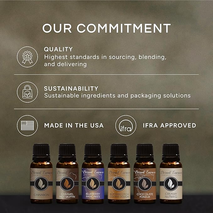 Eternal Essence Oils Black Fig & Honey 30ml Premium Fragrance Oil - for Candle, Soap Making, Aromatherapy, Diffusers, Home Care, & Humidifiers