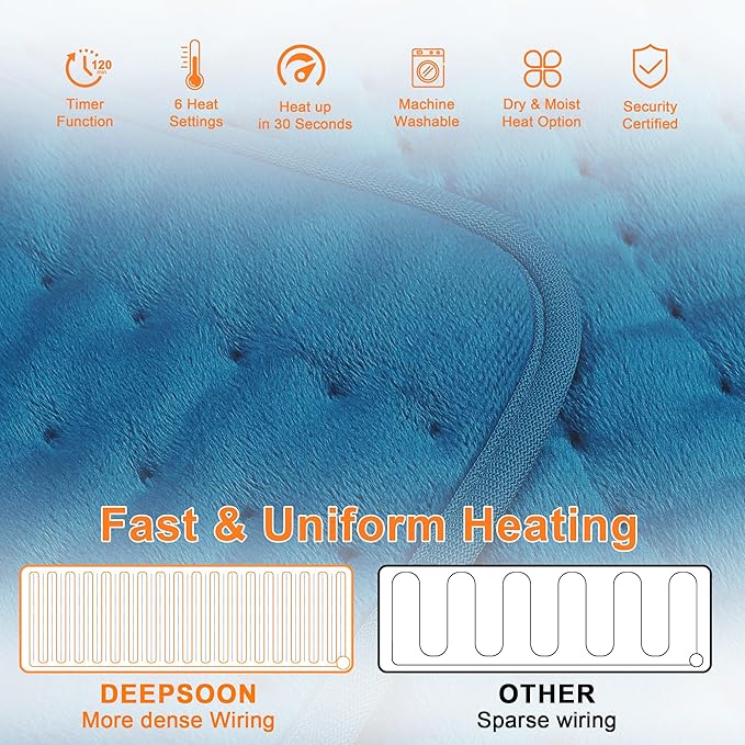 Deepsoon Heating Pad,Electric Heating Pads for Back,Neck,Moist Heating Pad for Abdomen Shoulder Knee Legs,Dry/Moist Heat&Auto Shut Off,Mother's Day Birthday for Men and Women,Blue,33x17 Inch